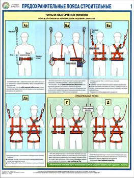 ПС65 Предохранительные пояса строительные (ламинированная бумага, А2, 2 листа) - Плакаты - Строительство - . Магазин Znakstend.ru