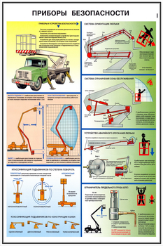 ПС37 Безопасность работ с автоподъемниками (автовышками) (ламинированная бумага, А2, 3 листа) - Плакаты - Строительство - . Магазин Znakstend.ru