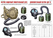 ПВ03 Средства защиты органов дыхания - противогазы, респираторы (пленка самокл., А3, 9 листов) - Плакаты - Гражданская оборона - . Магазин Znakstend.ru